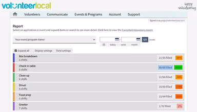 VolunteerLocal Dedicated Reports