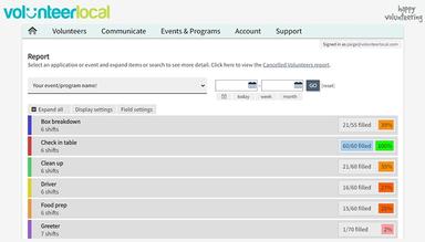 VolunteerLocal Dedicated Reports