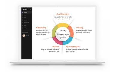 WARALS LMS Qualifications, Monitoring, Training, Courses and Administration