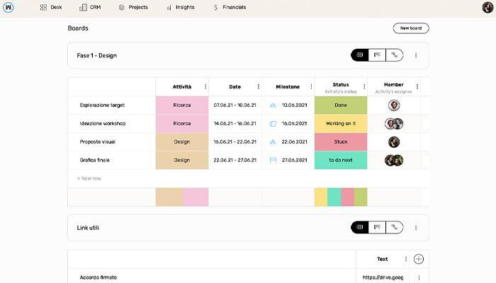 WETHOD Collaborate on project tasks, manage activities, milestones, project roadmap and much more with our customizable boards.