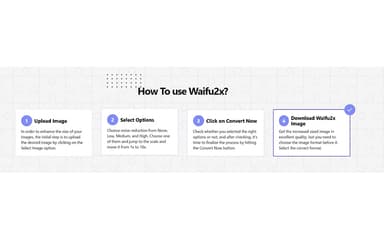 How To Use Waifu2x