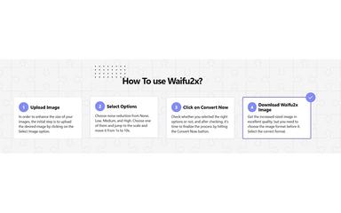 How To Use Waifu2x