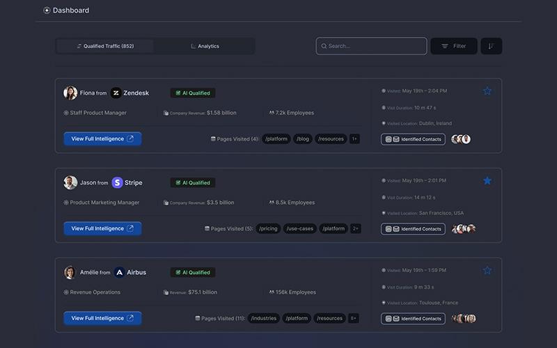 Watchman Dashboard