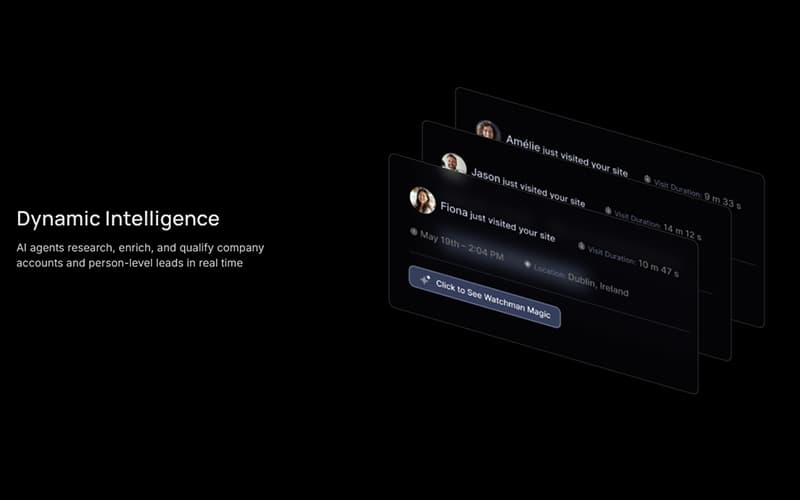 Watchman Dynamic Intelligence