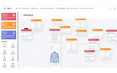 Wati Chatbot