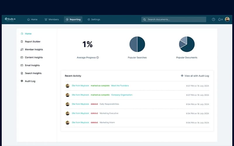 Waybook Reporting