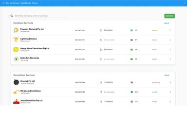 WeBuild Bid Summary