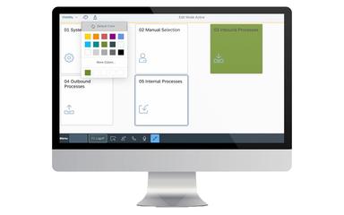 Westernacher Consulting Scanning
