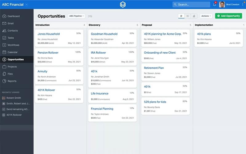 Wealthbox Opportunities