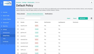 WebTitan Default Policy