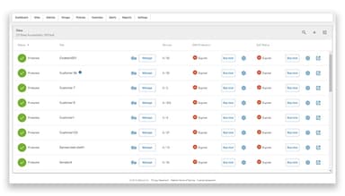 Webroot Business Endpoint Protection Site Level MSP Dashboard