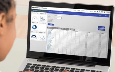 WellSky Consolo Overview