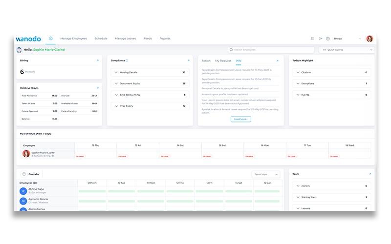 Wenodo Dashboard