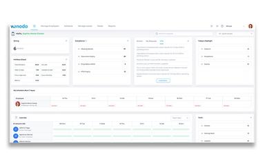 Wenodo Dashboard