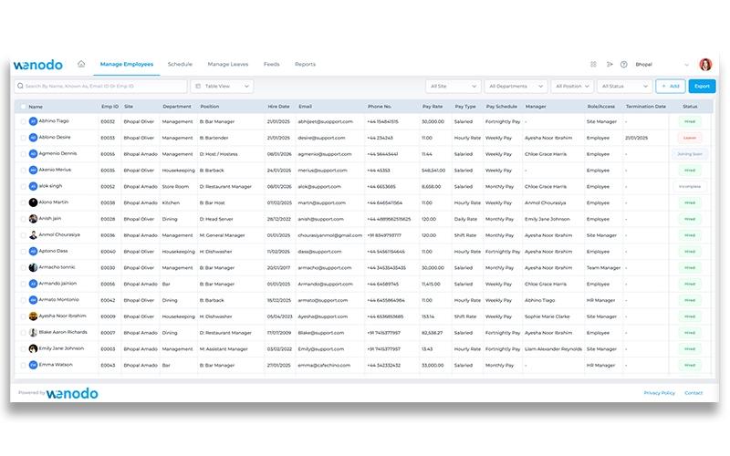 Wenodo Manage Employees