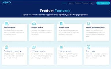 Wevo Product Features