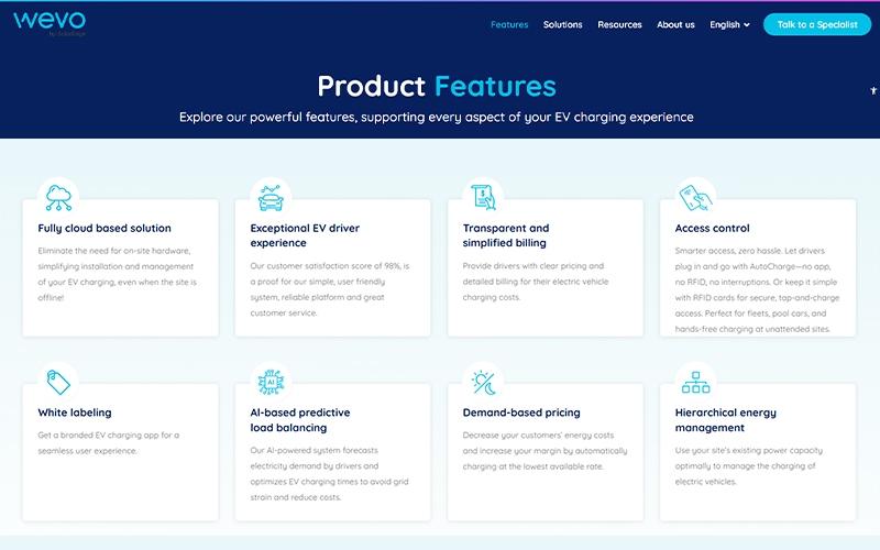 Wevo Explore Features