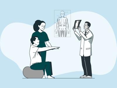 What are the top rated orthopedic EMR systems for small practices