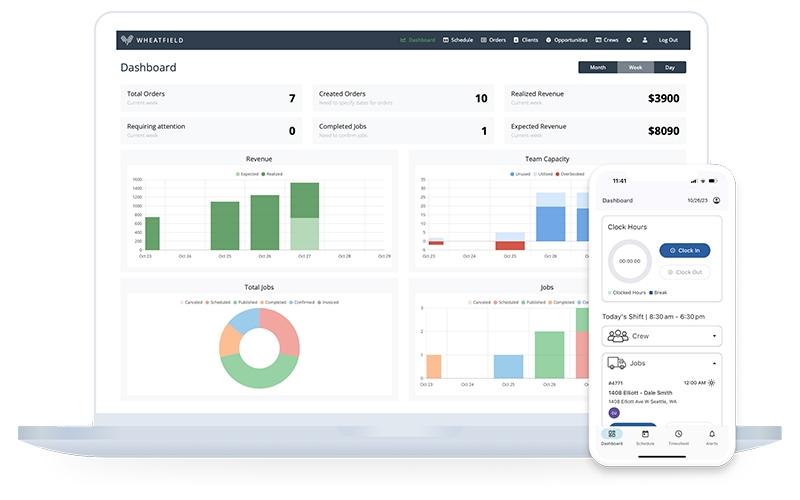 Wheatfield Dashboard