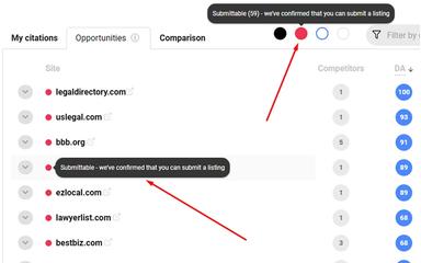 Whitespark Citation Building Made Easy