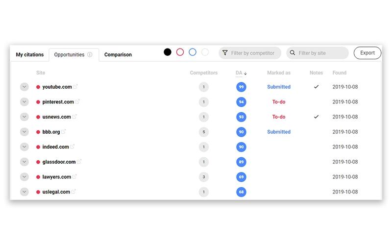 Whitespark Discover Citation Opportunities