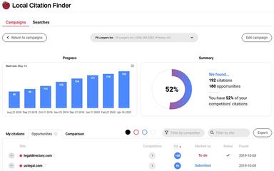 Whitespark Track Find And Monitor Your Citations