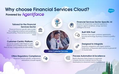 Why Choose Salesforce Financial Services Cloud