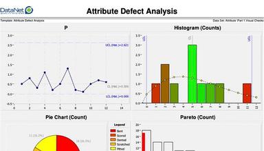 WinSPC Extensive templates and visual report builder get you professional outputs easily