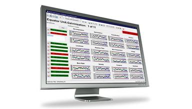 WinSPC Status of all critical measurements in collection at the point of collection
