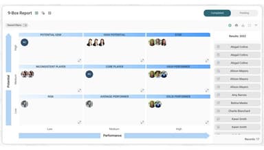 9 Box Global Report