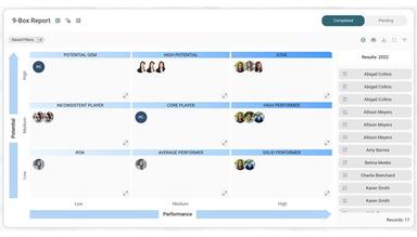 9 Box Global Report