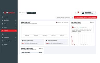 WorkSmart+ Customer