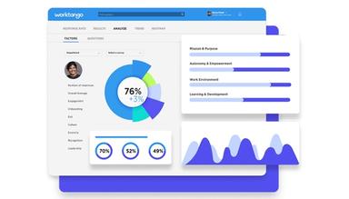 WorkTango Employee Surveys and Insights