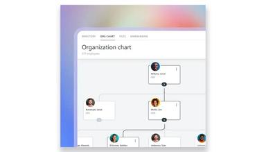Workable ATS Org Chart