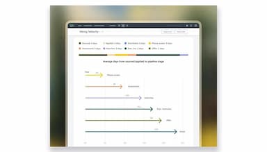 Workable ATS Reporting Tools