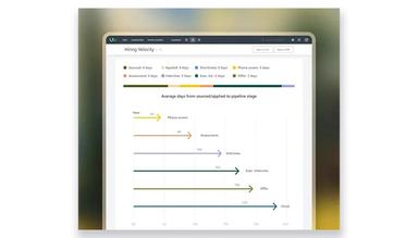 Workable ATS Reporting Tools