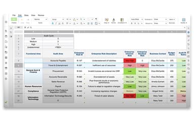 Workiva Risk Assessments