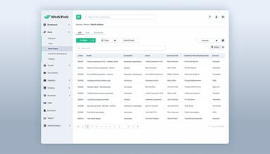 Worktrek Find The Work Order You Need