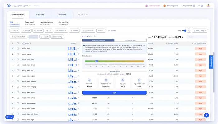 WriterZen Keyword Explorer