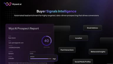 Wyzard ai buyer signal intelligence