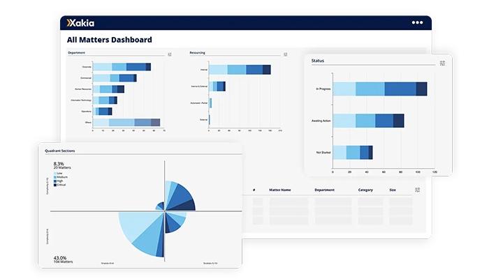 Xakia Powerful Reports And Dashboards With Legal Analytics