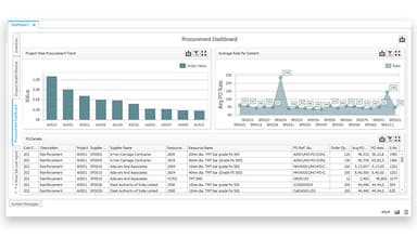 Xpedeon Procurement Dashboard