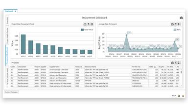 Xpedeon Procurement Dashboard