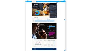 Yellowfin-BI-Liquorio-Whiskey-Dashboard-Tab
