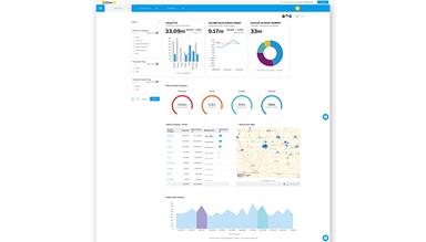 Yellowfin-BI-Sales-KPI-Dashboard