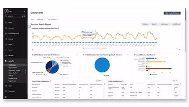 Yext Analytics