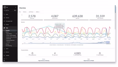 Yext Pages