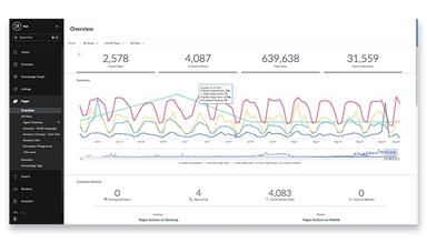 Yext Pages