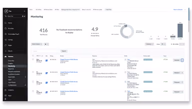 Yext Reviews