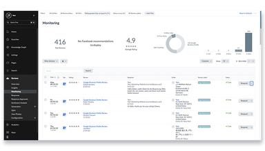 Yext Reviews